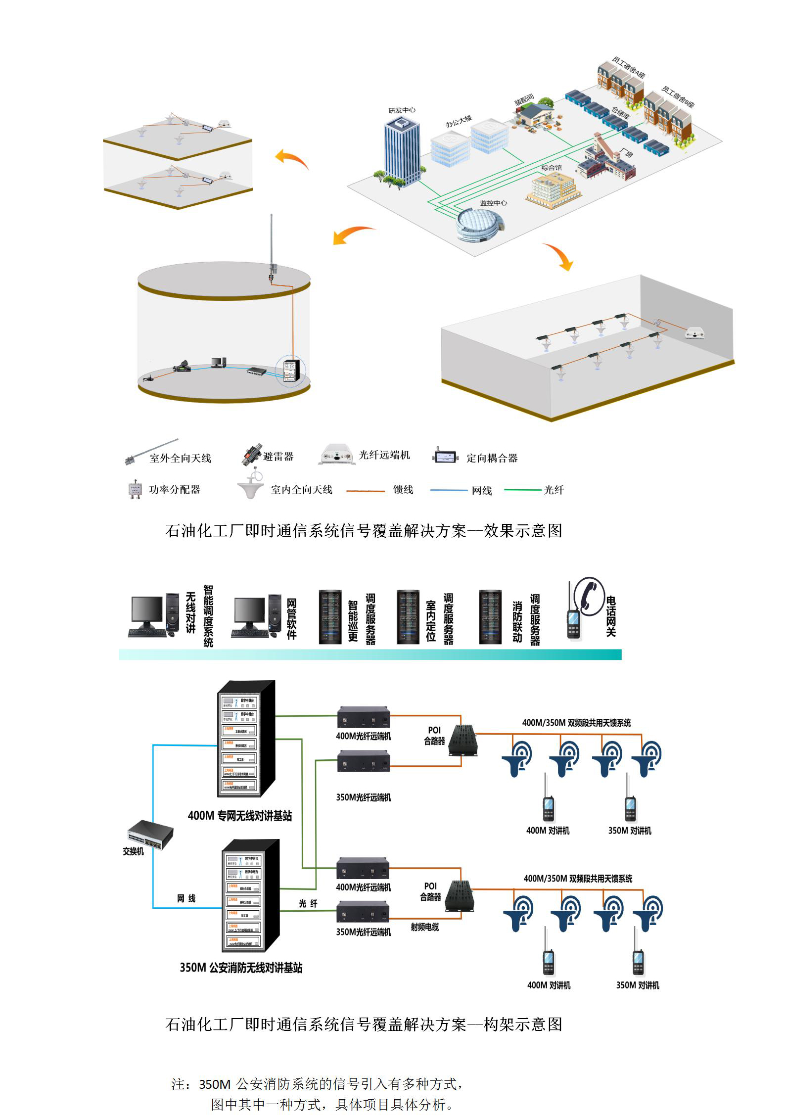 (圖1)