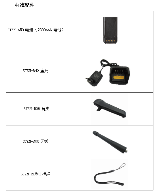 數字對講機(圖2)