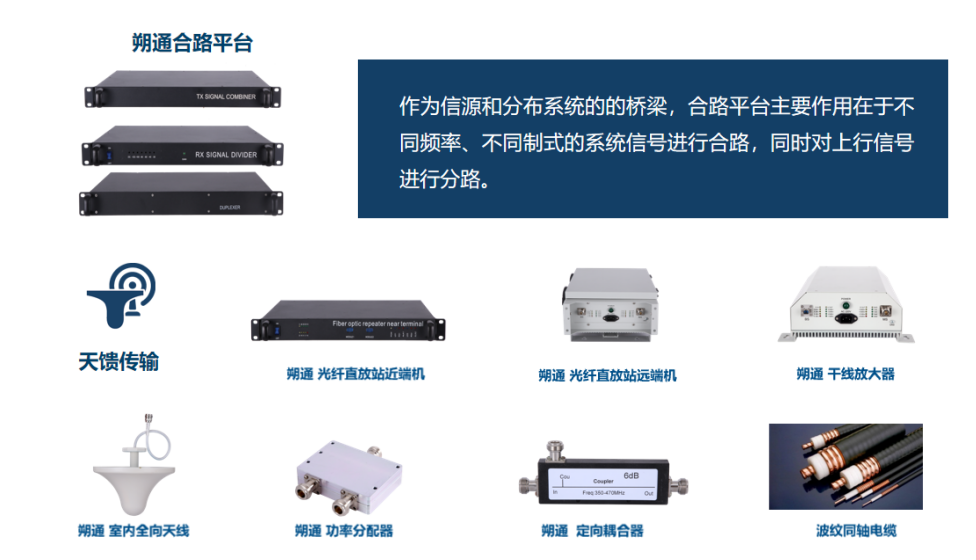 無線對講系統依照的低造價 信號覆蓋率方面進行的設計 (圖1)