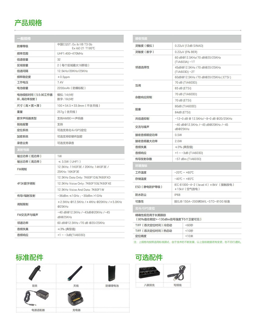 PH600數字防爆對講機(圖2)