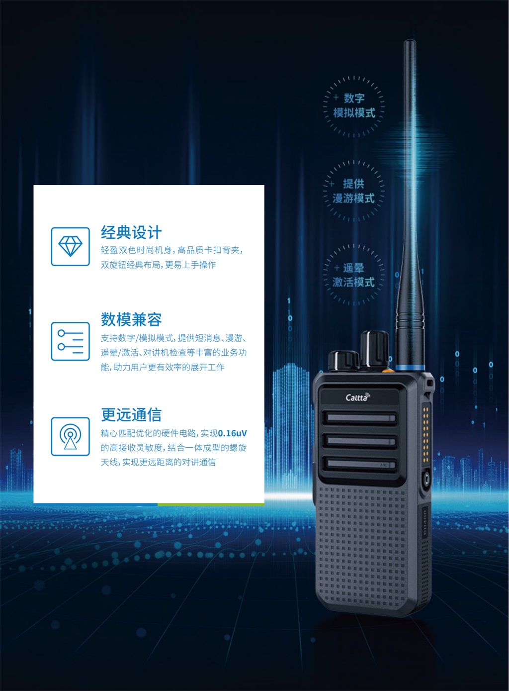 DH400商業數字對講機(圖2)